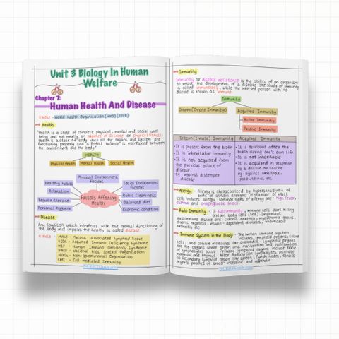 Class 12 Biology Short Notes | Handwritten & Colorful | CBSE Board ...
