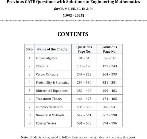 GATE 2026 – Engineering Mathematics (CE | ME | EE | EC | IN | PI ...