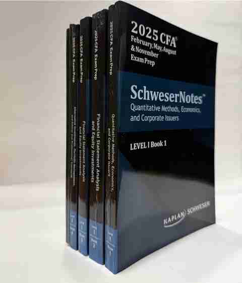 2025 Study Material compatible for CFA Level 1 (Set of 6 Books