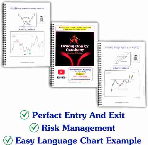 Chart Analysis Book BEST CANDLESTICK & CHART PATTERN ANALYSIS LEARNING BOOK - DREAM ONE CR ...