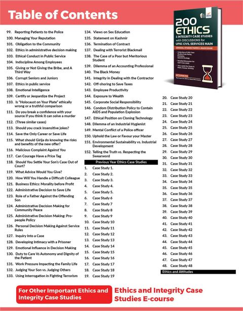 ( OLD EDITION ) 200 Ethics & Integrity Case Studies with Discussions ...