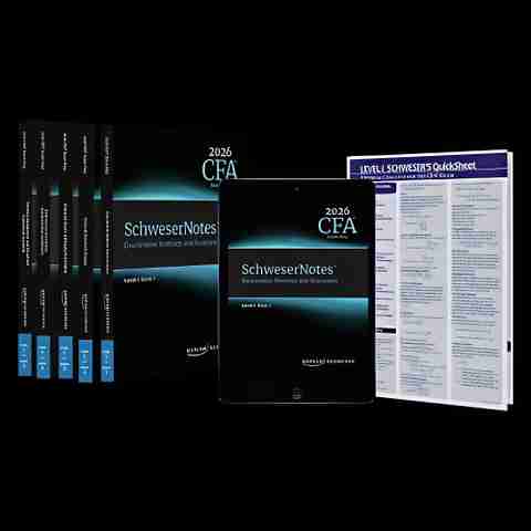 2026 Study Material Compatible For CFA Level 1 - (Set Of 4