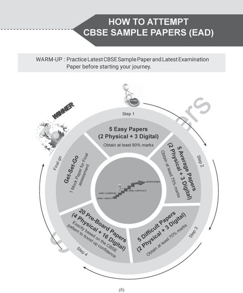 Together with 35+ CBSE Sample Papers Class 12 Economics for 2026 Board ...