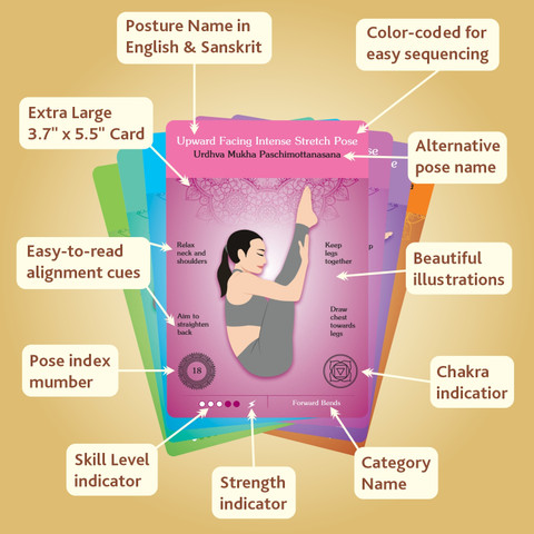 Pose Facial Yoga In Hindi Face Exercise For Glowing Skin On Sale