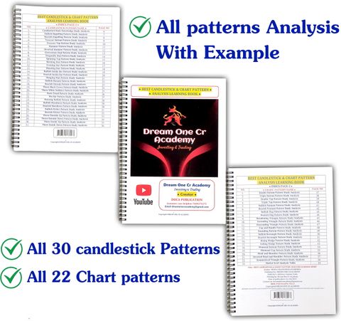 Chart Analysis Book BEST CANDLESTICK & CHART PATTERN ANALYSIS LEARNING BOOK - DREAM ONE CR ...