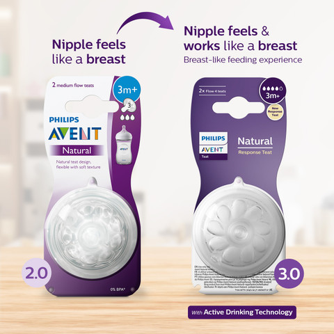 Philips Avent Natural Response Teat SCY964/02 3m+ age Flow BPA free  Medium Flow Nipple