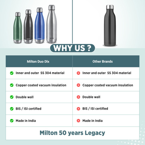 MILTON 1000 ml Steel Flask