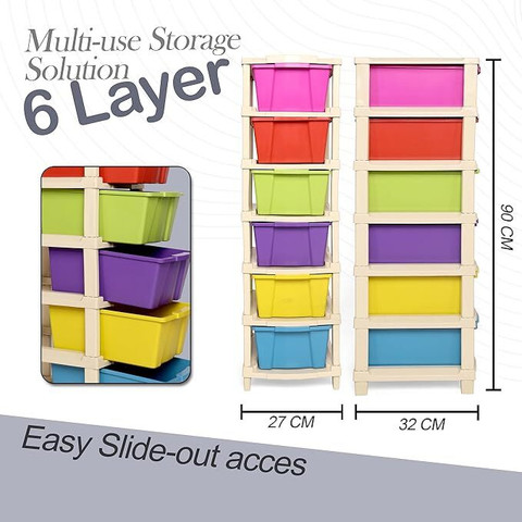 ASPPVTLTD Plastic Free Standing Chest of Drawers Price in India