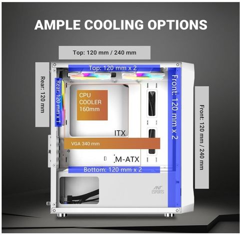 Ant Esports 100 Air Support M-ATX, ITX, | Pre-Installed 2 Rainbow Fans ...