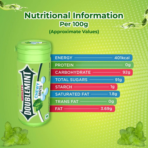 Doublemint Chewy Mint Tube| Instant Freshness Peppermint Mint