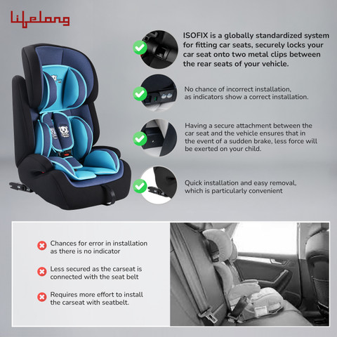 Lifelong Cuppy Car Seat with Isofix for months to 12 years old