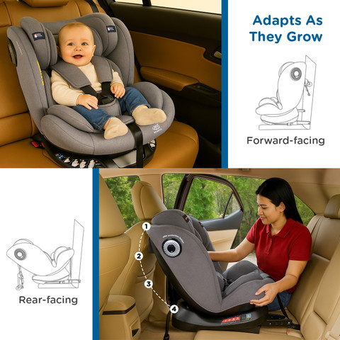 MeeMee Orbit 360 Rotatable Convertible ISOFIX Baby Car Seat for 0–12 Years  for Children Baby Car Seat
