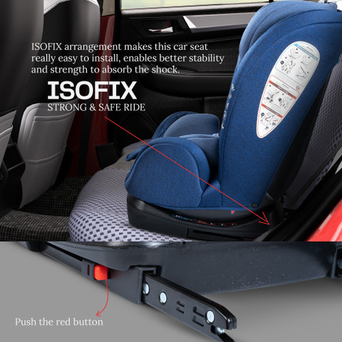 Booster Seat Installation Rms Child Restraints Rear Facing Car