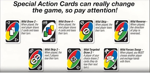 Buy Products Online at Best Price in India - All Categories