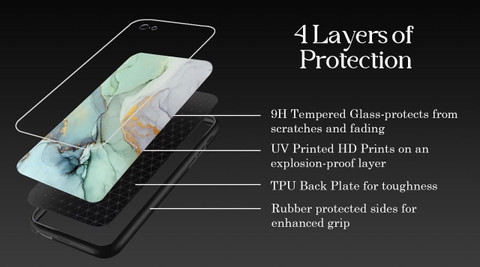 Casekaro Back Cover for Realme X50 Pro