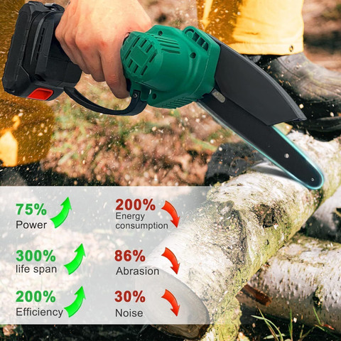Swashtkon inches Mini Cordless Chainsaw 20V Multipurposing