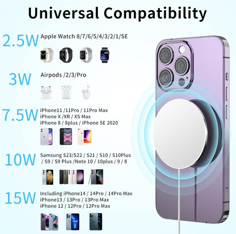 Magsafe Wireless Charger 15W Fast Charging Qi Magnetic Charging