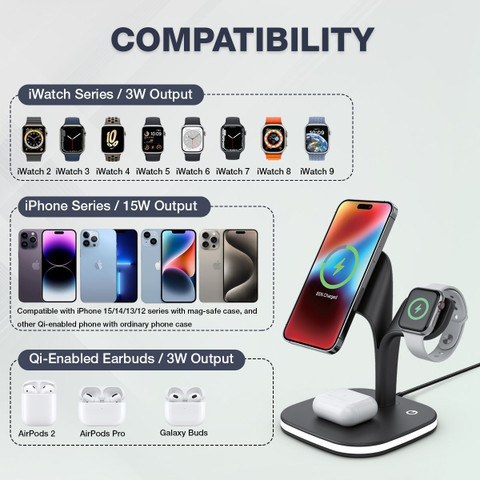 UNIGEN MAGTEC 500 23W MagSafe Stand for iPhone 12/13/14/AirPods