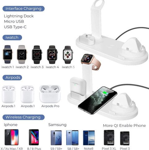 Wireless Charger Stand for Fitbit Versa 4/Versa 3/Sense 2/Sense and