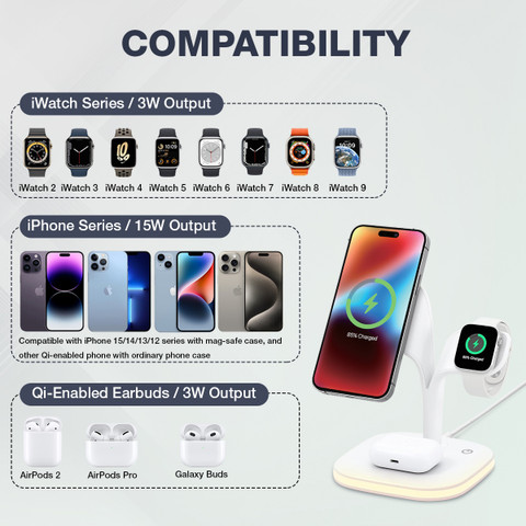 UNIGEN MAGTEC 500 23W MagSafe Charging Stand with Adapter for