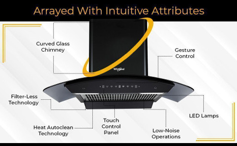ファンデーション HermosoLago マイクロニードル & エクソソーム クッションファンデーション