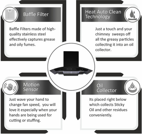 4166 charcoal 1200mm×590mm NEW Buy elica WDFL 906 HAC LTW MS NERO 90cm 1200m3/hr Ducted