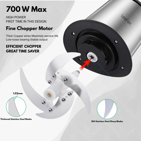 LeaFox Electric Food Chopper For Kitchen Food Processor, Meat