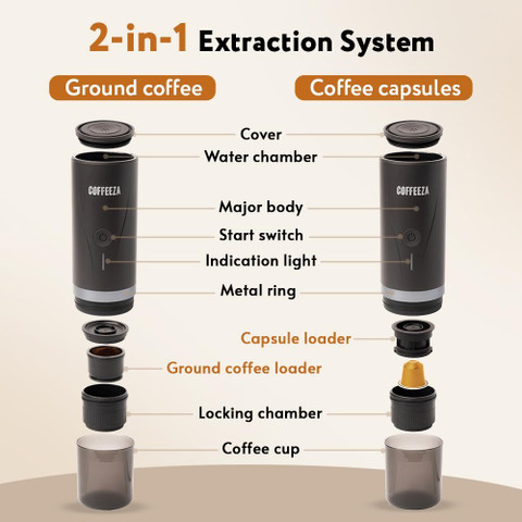 Coffeeza Finero Mini Portable Espresso Machine For Coffee Capsules