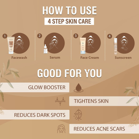glutathione sunscreen benefits for skin brightness GLAMVEDA Glutathione Skin Brightening 4-Step Skincare Routine| Face wash, Sunscreen, Serum & Face Cream|For Dark Spots & Pigmentation| Price in India
