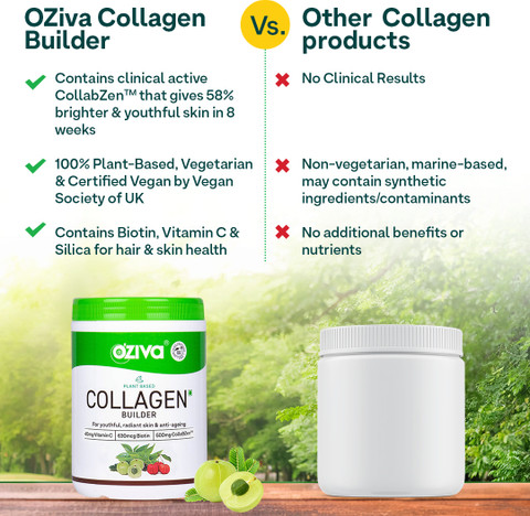 oziva plant based glutathione builder OZiva Glutathione Builder Plant Based Collagen Skin Brightening Anti-Aging  Watermelon Price in India