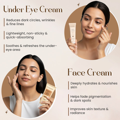 glutathione hair texture GLAMVEDA Glutathione 5 Step Routine with Pouch | Face Wash, Serum, Cream,  Eye Gel & Sunscreen| Skin whitening & brightening kit|Skincare| Price in  India