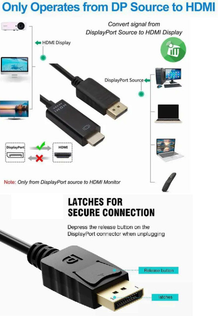 BALRAMA TV-out Cable DP Display Port Male to Hdmi Male Cable Video