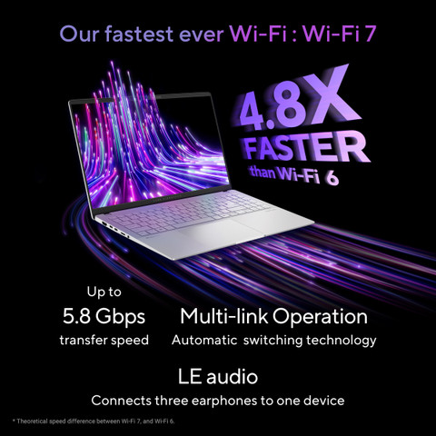 Windowsノート本体 ASUS Vivobook S 15 Copilot+PC 16GB 512GB ASUS Vivobook S 15 Copilot+ P 今すぐ購入！| ASUS Store