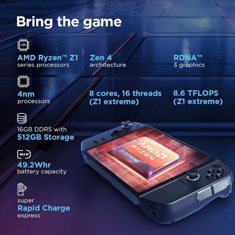 Lenovo Legion Go AMD Ryzen Z1 Extreme - (16 GB/512 GB SSD/Windows