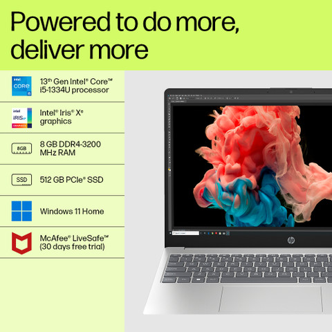 Intel Iris Hp Latest I5 Laptops HP Intel Core I5 13th Gen 1334U (8