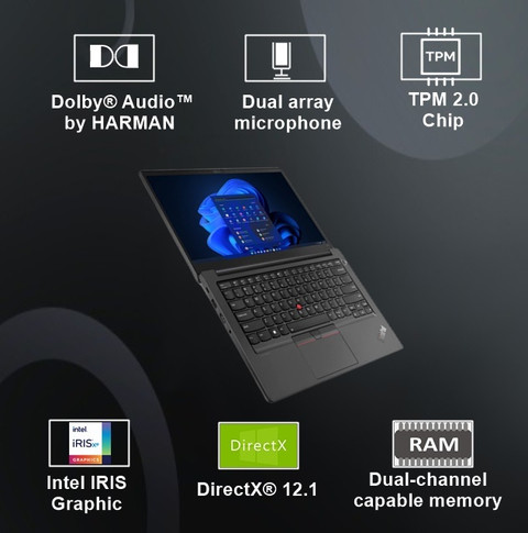 Lenovo ThinkPad E14 Intel Core i7 12th Gen 1255U - (16 GB/1 TB SSD