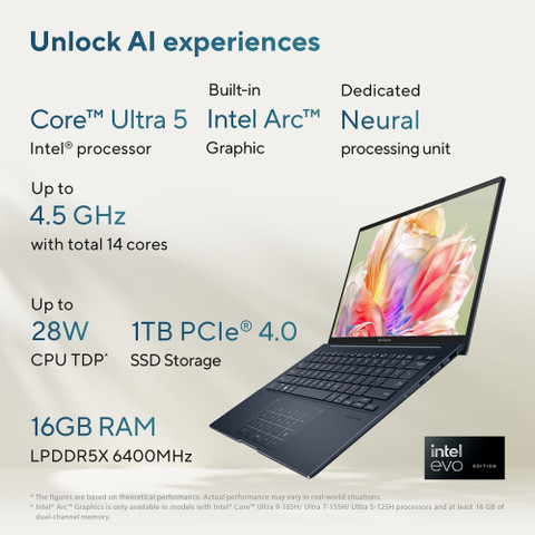 ASUS Zenbook AI PC Intel Core Ultra 5 125H - (16 GB/1 TB SSD