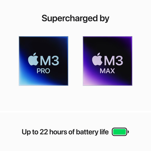 Apple MacBook Pro M3 Max - (36 GB/1 TB SSD/macOS Sonoma) MRW73HN/A Apple MacBook Pro M3 Max - (36 GB/1 TB SSD/macOS Sonoma) MRW73HN/A