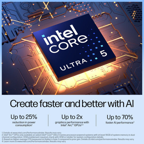 HP AI PC Intel Core Ultra 125H (16 GB/512 GB SSD/Windows 11