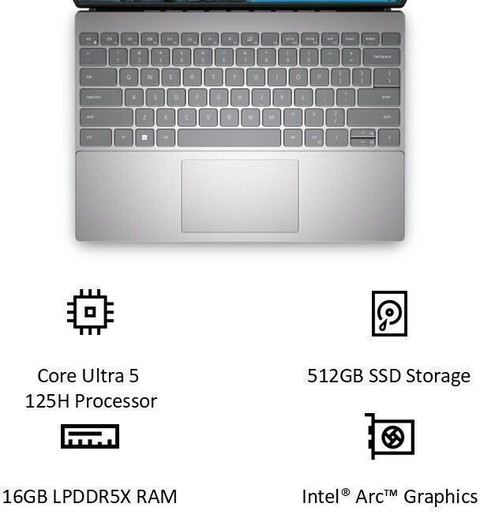 DELL Inspiron Intel Core Ultra 5 125H - (16 GB/512 GB SSD/Windows