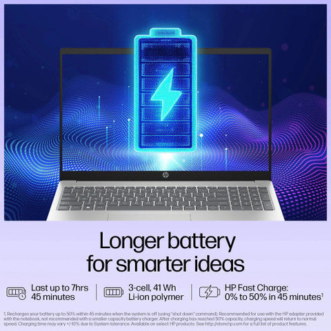 HP Laptop Intel Core i3 13th Gen 1315U - (8 GB/512 GB SSD/Windows