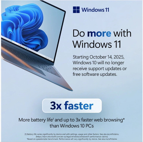 HP Laptop Intel Core i3 13th Gen 1315U (8 GB/512 GB SSD/Windows