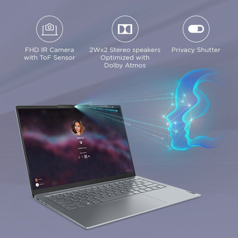 Lenovo Yoga Slim 6 Intel Core i5 16GB RAM 512GB SSD 14