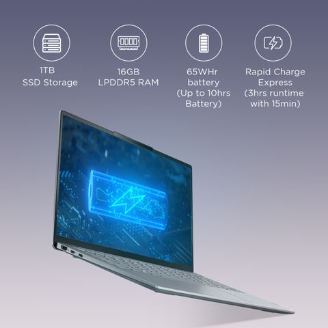 Lenovo Yoga Slim 6 Intel Core i5 16GB RAM 512GB SSD 14