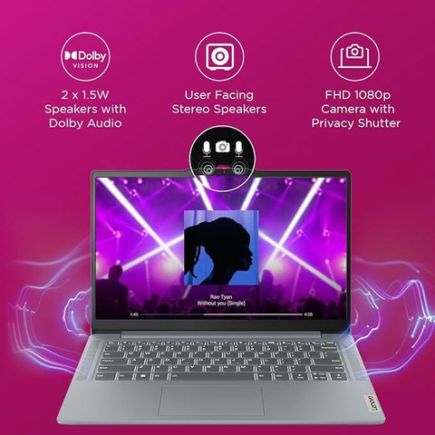 Lenovo MSO'2024 Intel Core i5 12th Gen 12450H - (16 GB/512 GB SSD