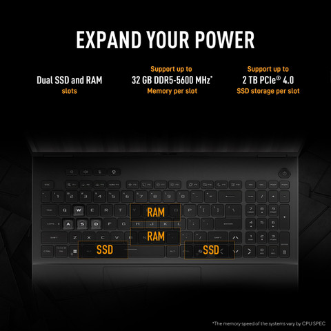 ASUS TUF Gaming F16 (2025) with Office 2024 + M365 Basic* Intel