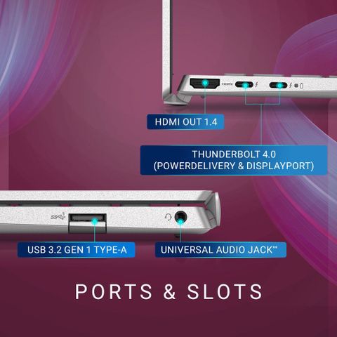 DELL Inspiron Intel Core Ultra 5 125H - (16 GB/512 GB SSD/Windows