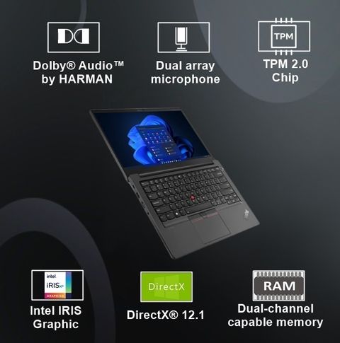 Lenovo ThinkPad E14 Intel Core i5 12th Gen 1235U - (16 GB/512 GB