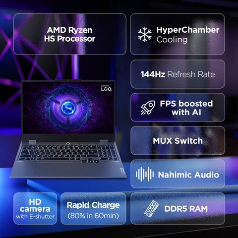 Lenovo LOQ AMD Ryzen 7 Octa Core 8845HS - (16 GB/512 GB SSD