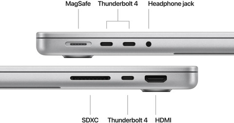 Apple MacBook Pro M4 - (16 GB/512 GB SSD/macOS Sequoia) MW2W3HN/A